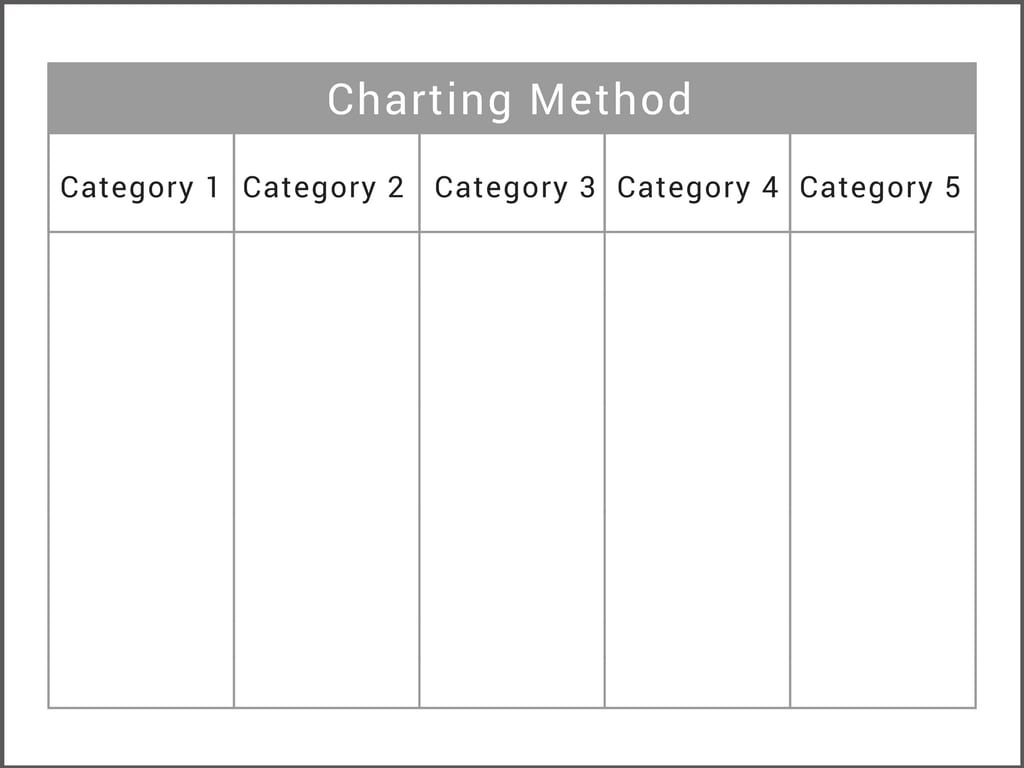 Master your lecture notes: note-taking tips that really work | Oxbridge